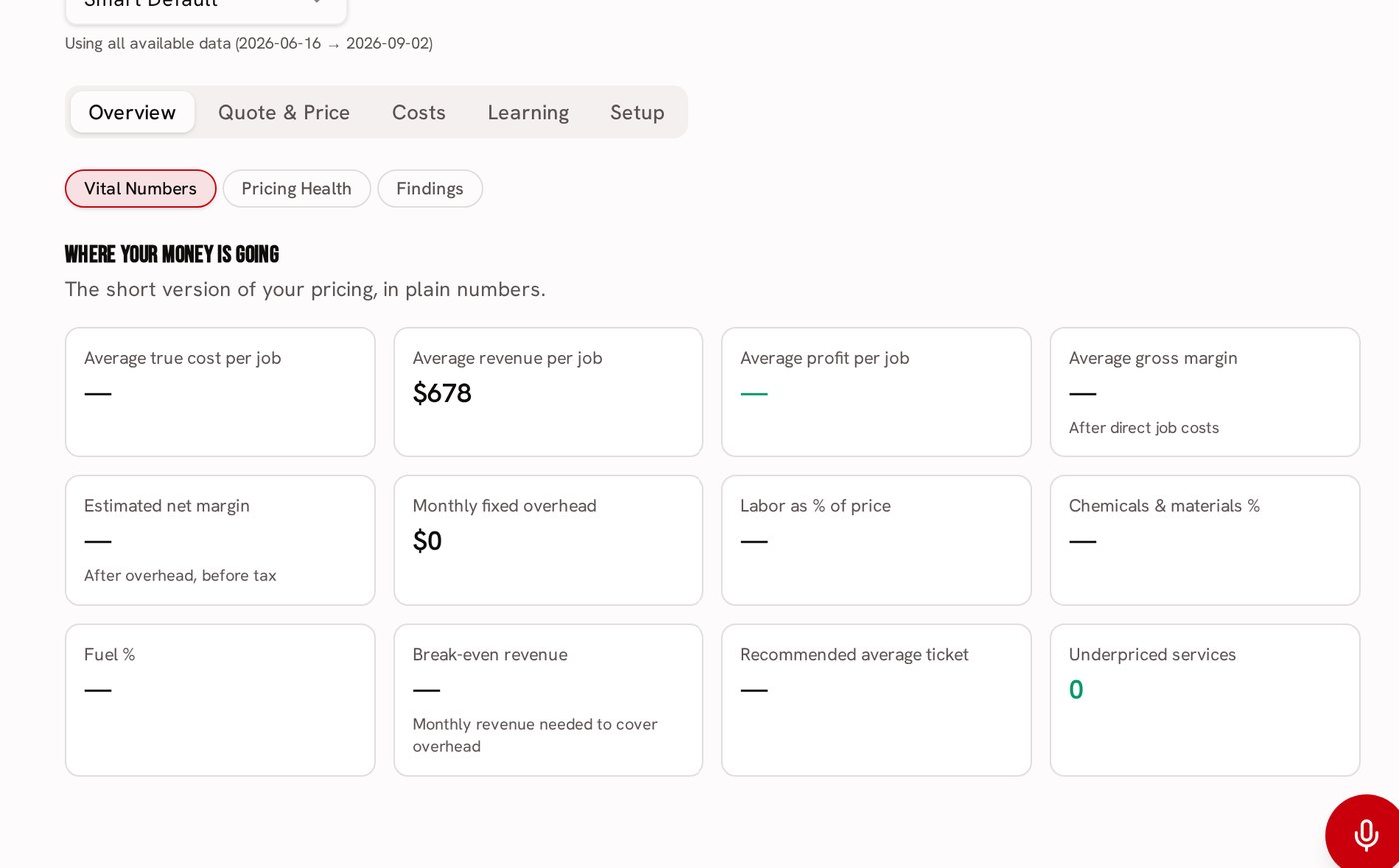 Alpha+ pricing, costs and profit screen showing vital numbers